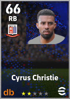 Cyrus Christie — RB, OVR 66, MAX 66