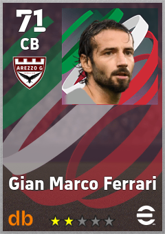 Gian Marco Ferrari — CB, OVR 71, MAX 71