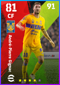 André-Pierre Gignac