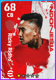 Rizky Ridho