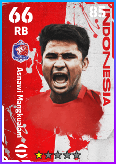 Asnawi Mangkualam