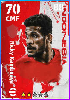 Ricky Kambuaya
