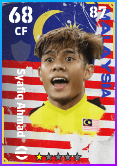 Syafiq Ahmad