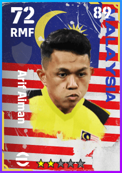 Arif Aiman