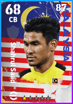Shahrul Saad