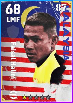 Faisal Halim