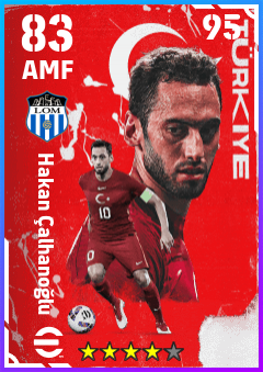 Hakan Çalhanoğlu