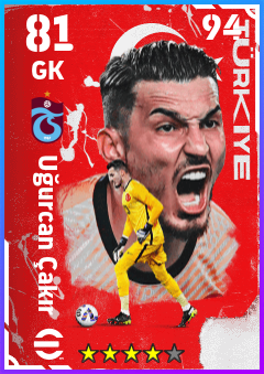 Uğurcan Çakır
