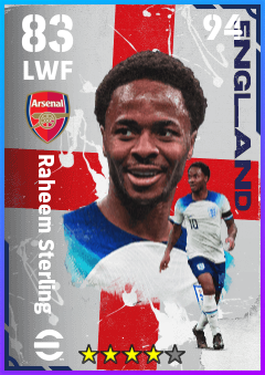 Raheem Sterling