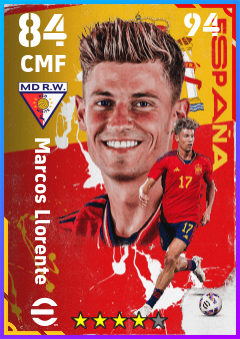 Marcos Llorente