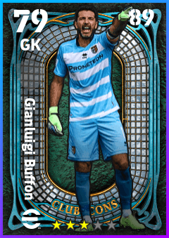 Gianluigi Buffon