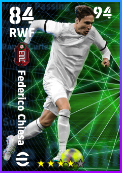 Federico Chiesa