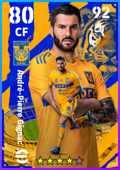 André-Pierre Gignac