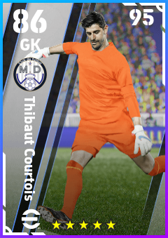 Thibaut Courtois