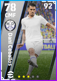 Dani Ceballos