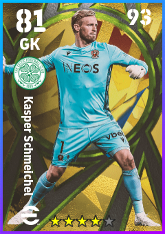 Kasper Schmeichel