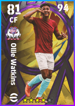 Ollie Watkins