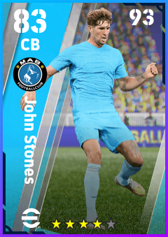 John Stones