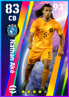 Nathan Aké
