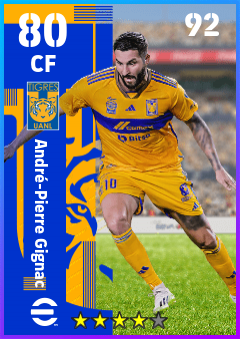 André-Pierre Gignac
