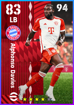 Alphonso Davies