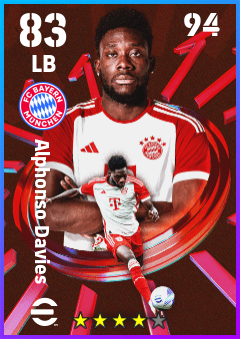 Alphonso Davies