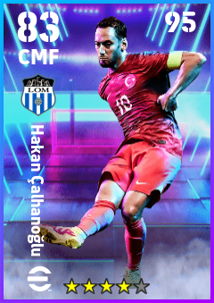 Hakan Çalhanoğlu
