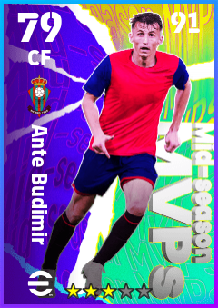 Ante Budimir