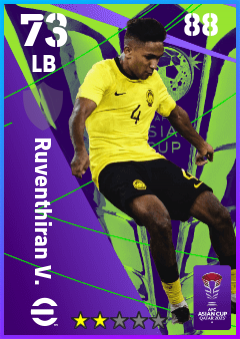 Ruventhiran V.