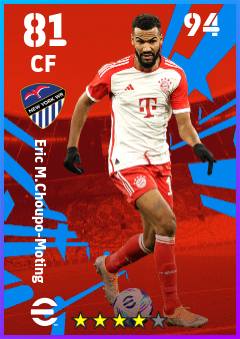 Eric M.Choupo-Moting