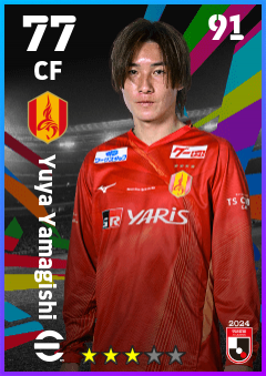Yuya Yamagishi
