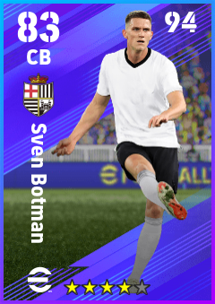 Sven Botman
