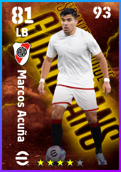 Marcos Acuña