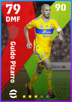 Guido Pizarro