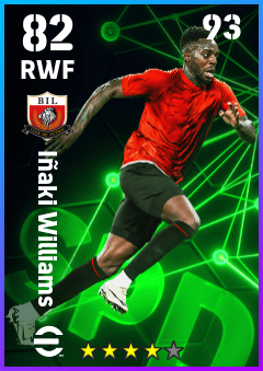 Iñaki Williams