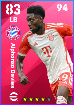 Alphonso Davies