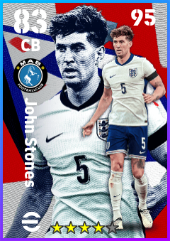 John Stones
