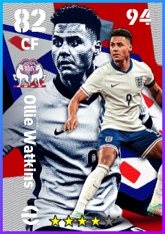 Ollie Watkins