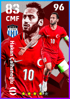Hakan Çalhanoğlu