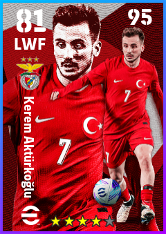 Kerem Aktürkoğlu
