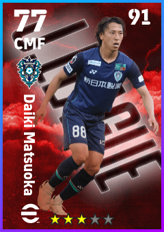 Daiki Matsuoka