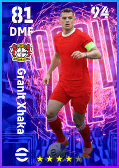 Granit Xhaka