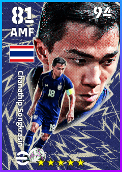 National Team Selection Thailand May '26
