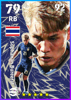 スプナンブ・リーラー