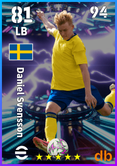Daniel Svensson eFootball player card