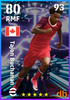 Tajon Buchanan eFootball player card