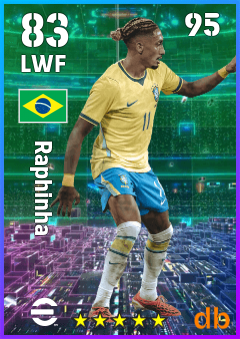 Raphinha eFootball player card