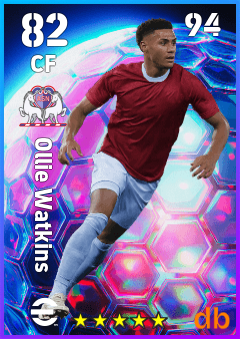 Ollie Watkins — CF, OVR 82, MAX 94