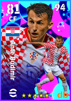 Ante Budimir — CF, OVR 81, MAX 94