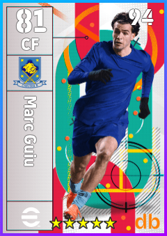 Marc Guiu — CF, OVR 81, MAX 94
